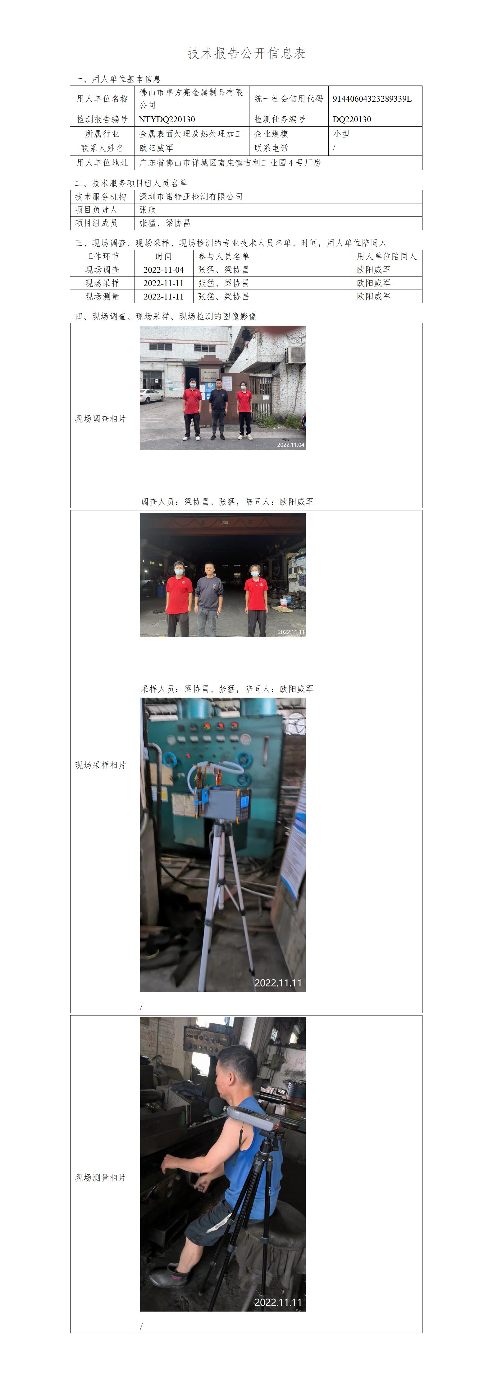 NTYDQ220130 - 佛山市卓方亮金属制品有限公司
