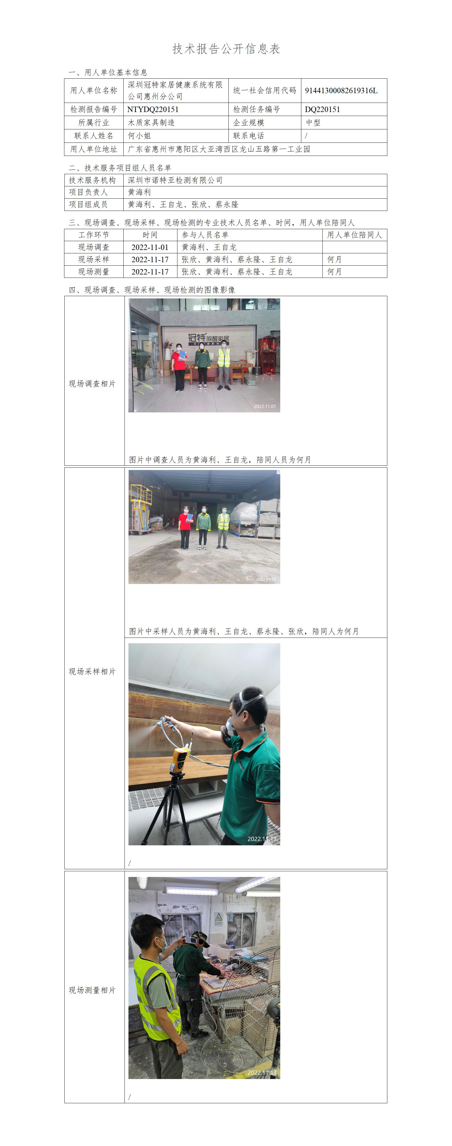 NTYDQ220151 深圳冠特家居健康系统有限公司惠州分公司