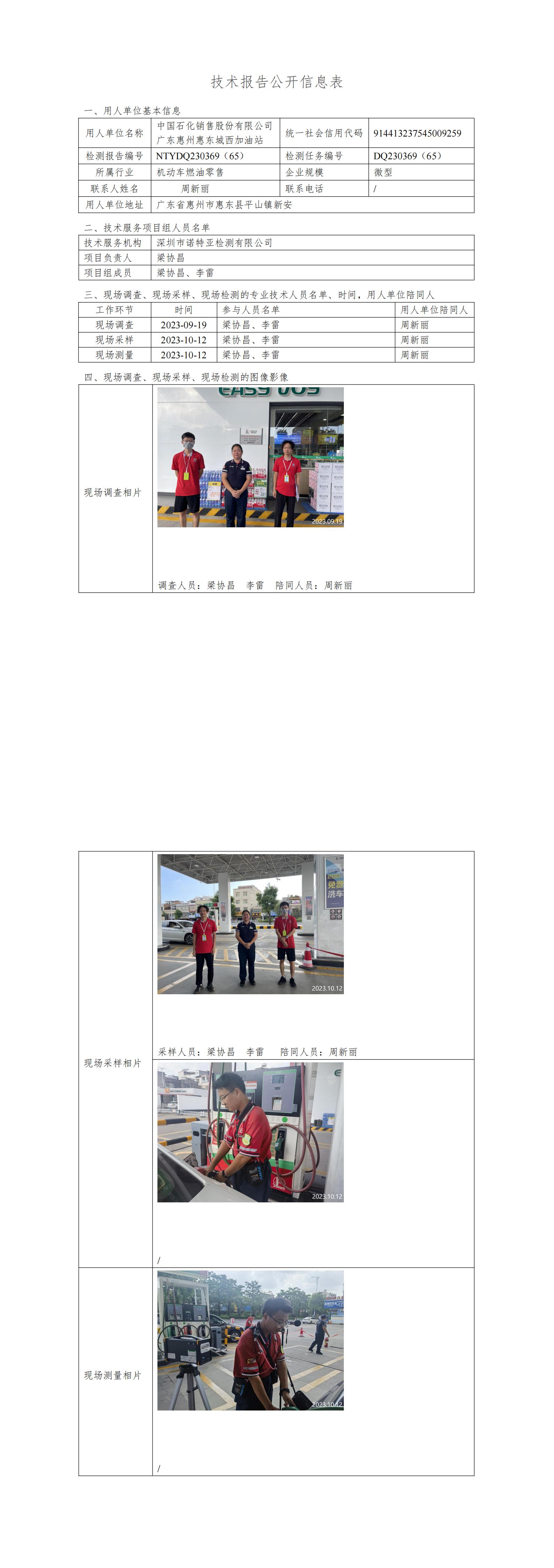 NTYDQ230369（65）- 中国石化销售股份有限公司广东惠州惠东城西加油站