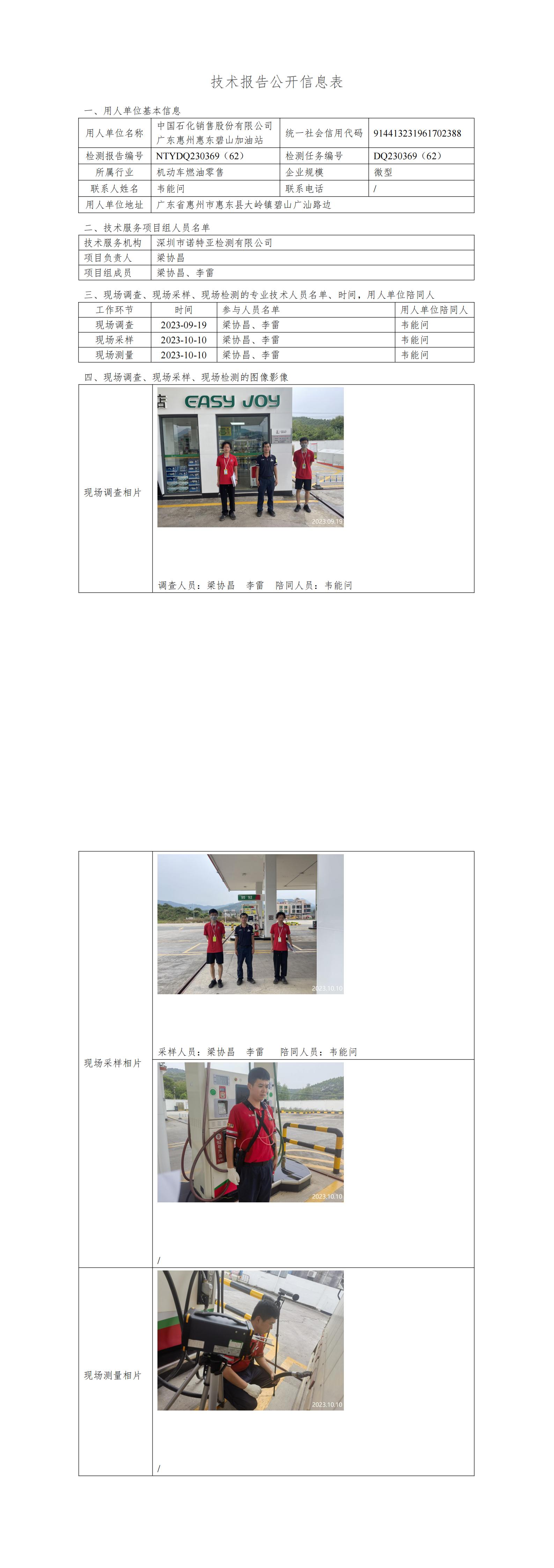 NTYDQ230369（62） - 中国石化销售股份有限公司广东惠州惠东碧山加油站