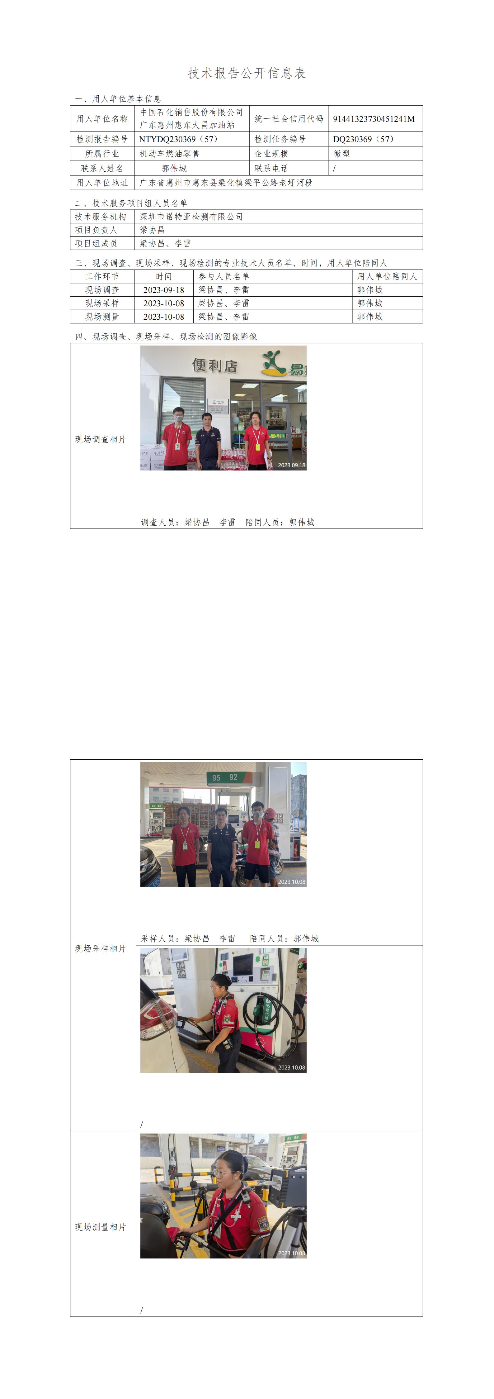 NTYDQ230369（57）- 中国石化销售股份有限公司广东惠州惠东大昌加油站