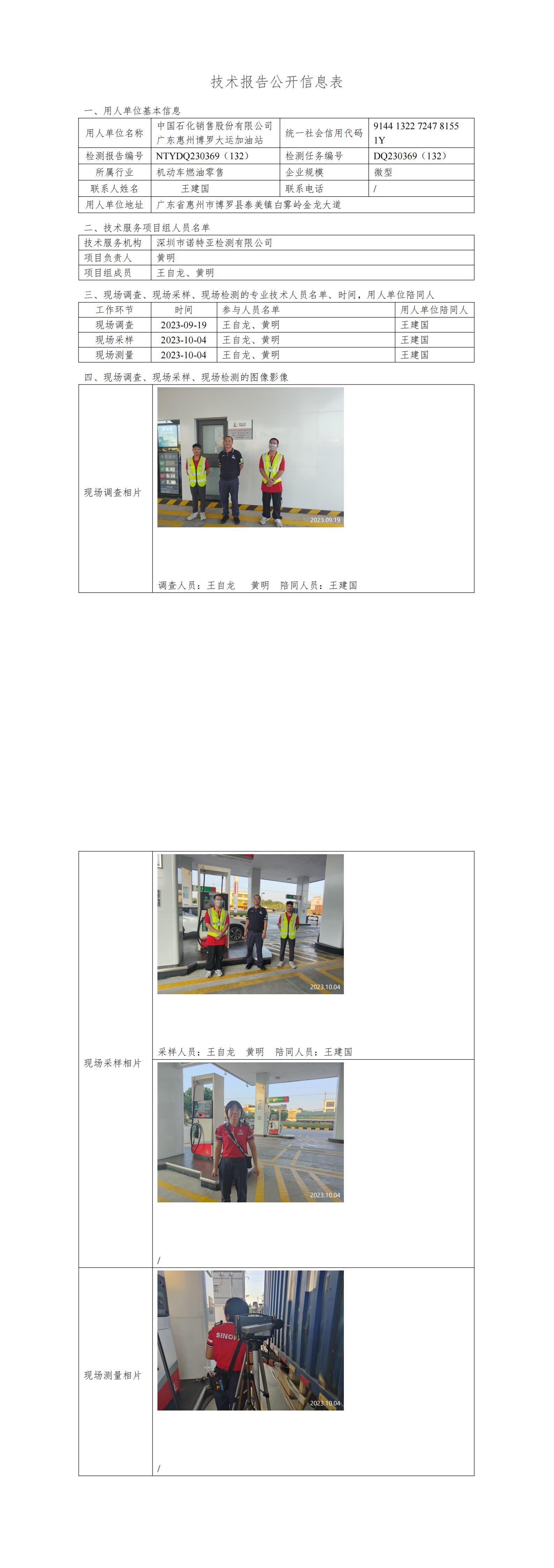 NTYDQ230369（132）中国石化销售股份有限公司广东惠州博罗大运加油站