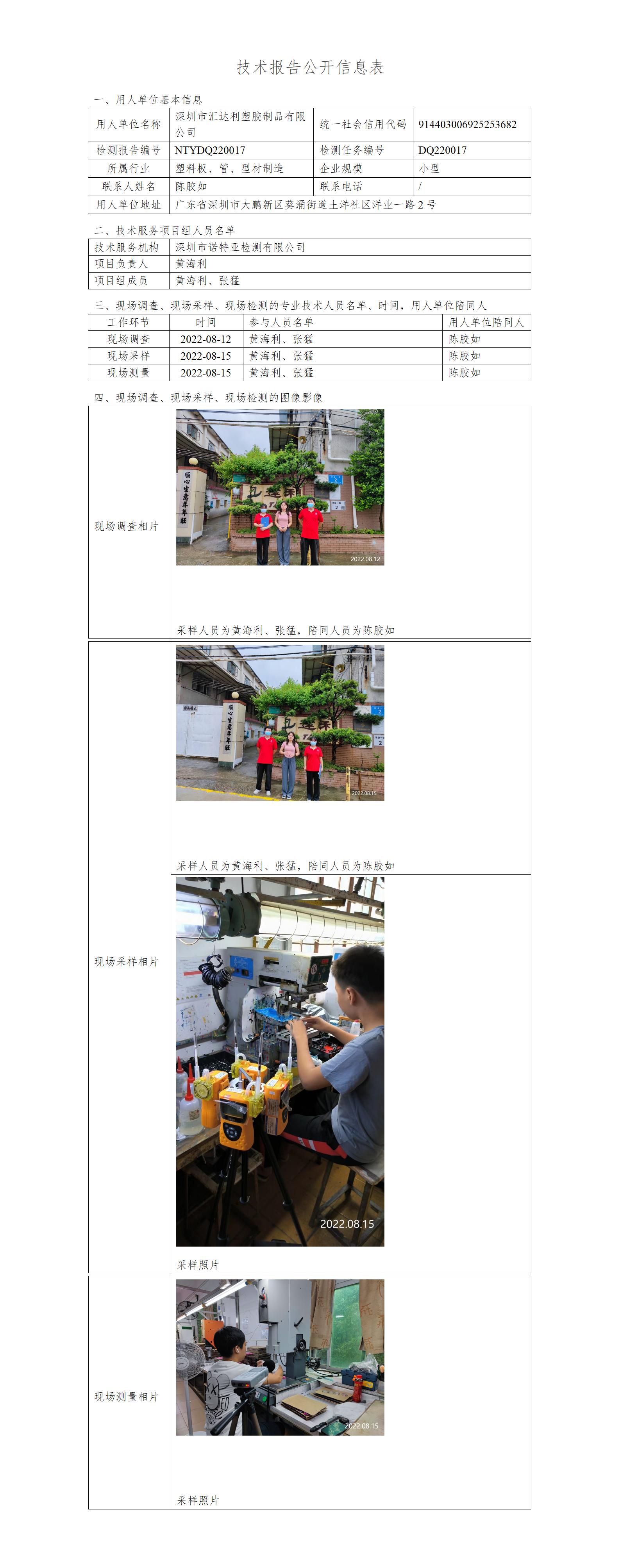 NTYDQ220017- 深圳市汇达利塑胶制品有限公司