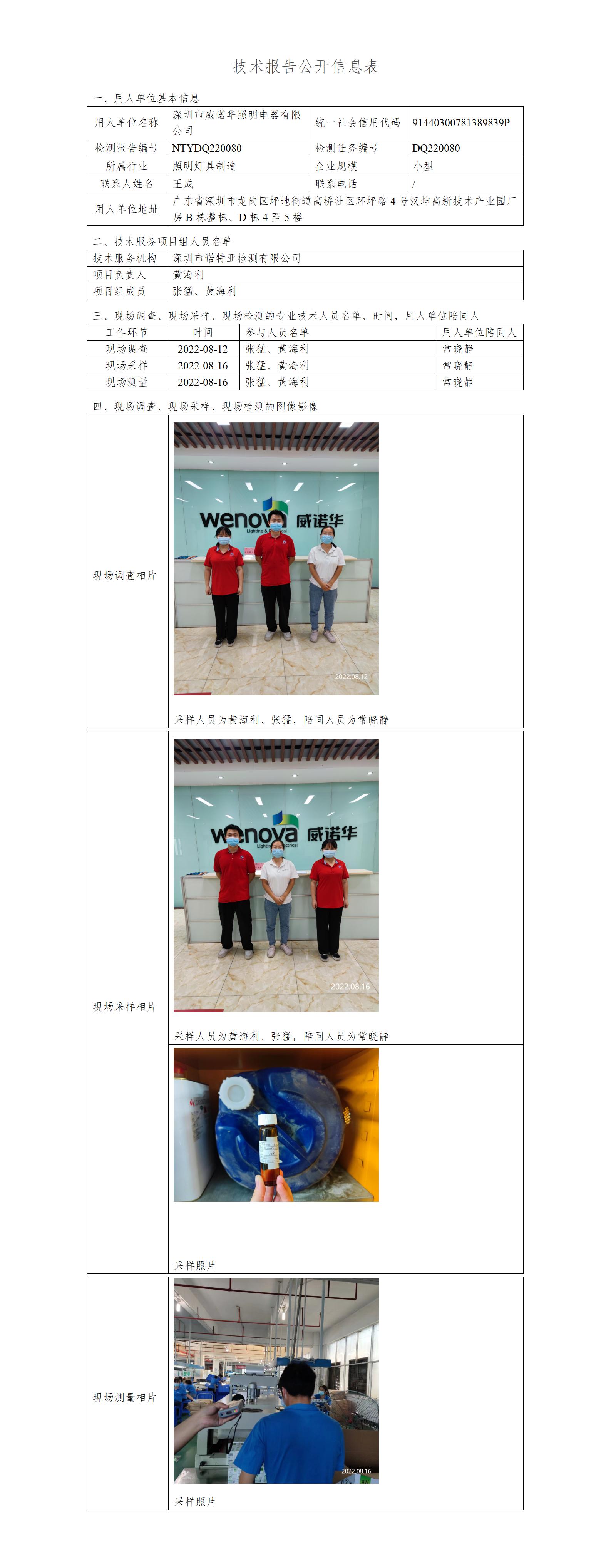 NTYDQ220080-深圳市威诺华照明电器有限公司