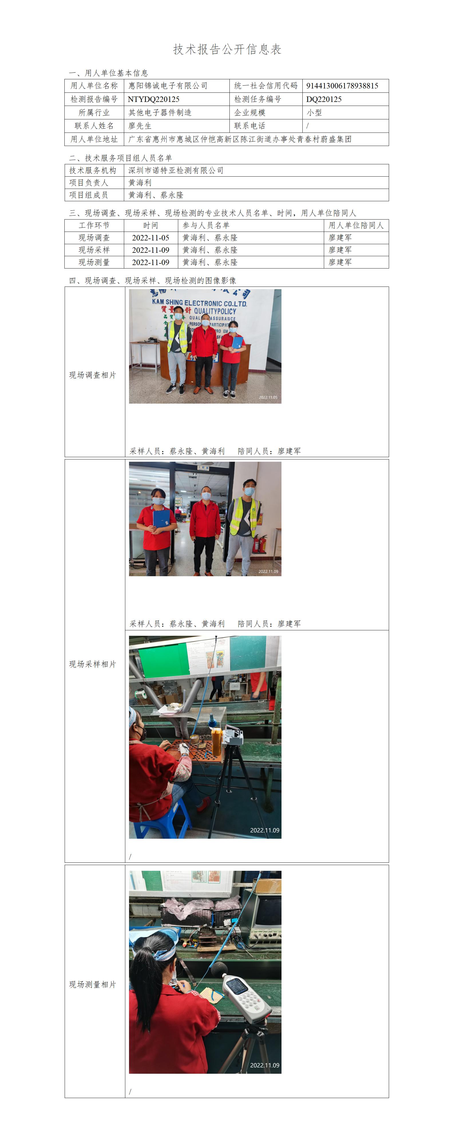 NTYDQ220125-惠阳锦诚电子有限公司