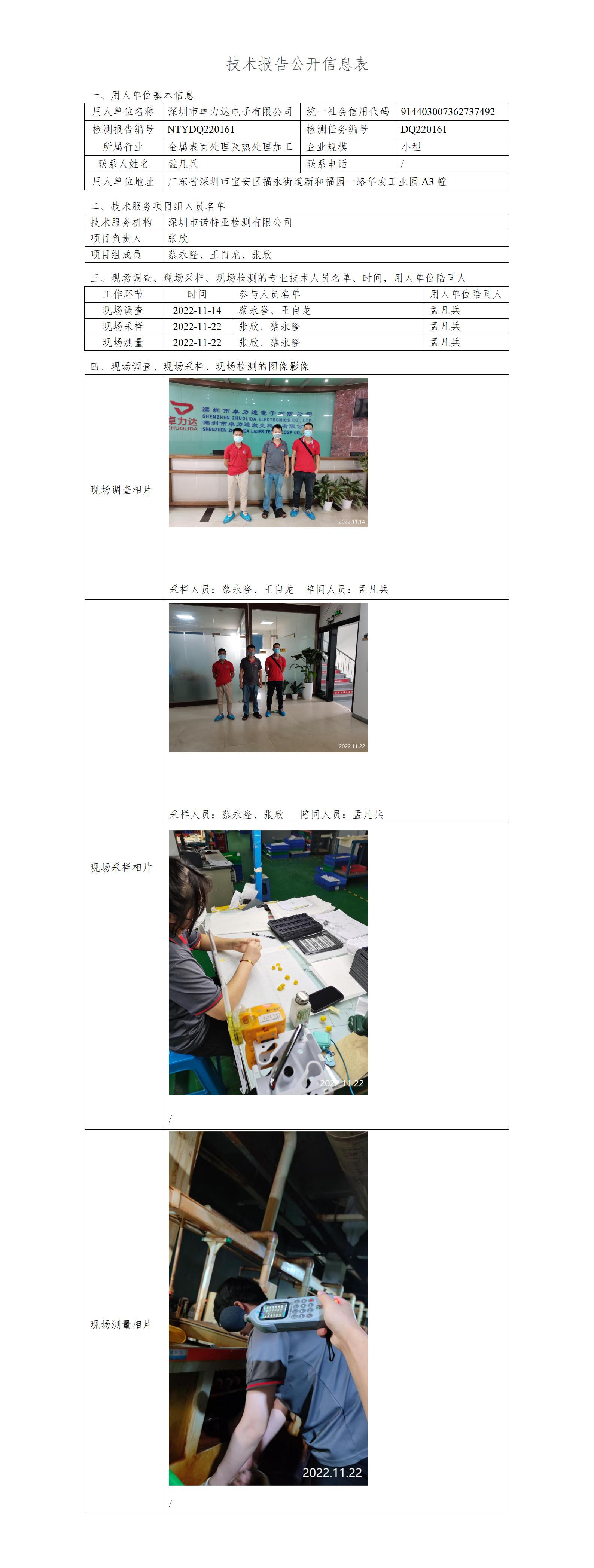 NTYDQ220161-深圳市卓力达电子有限公司