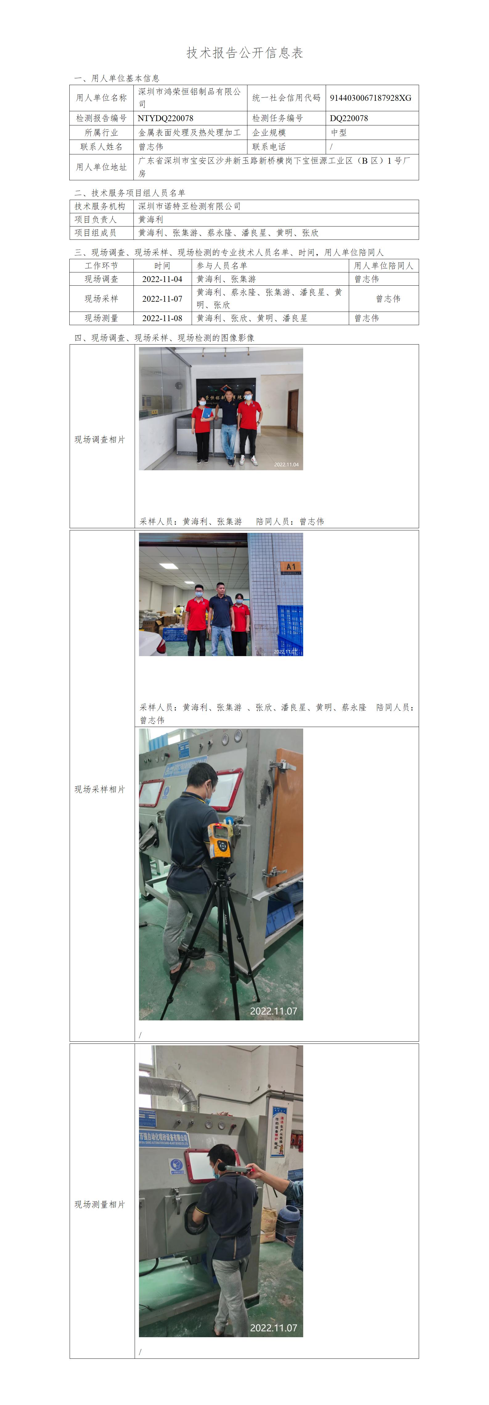 NTYDQ220078-深圳市鸿荣恒铝制品有限公司
