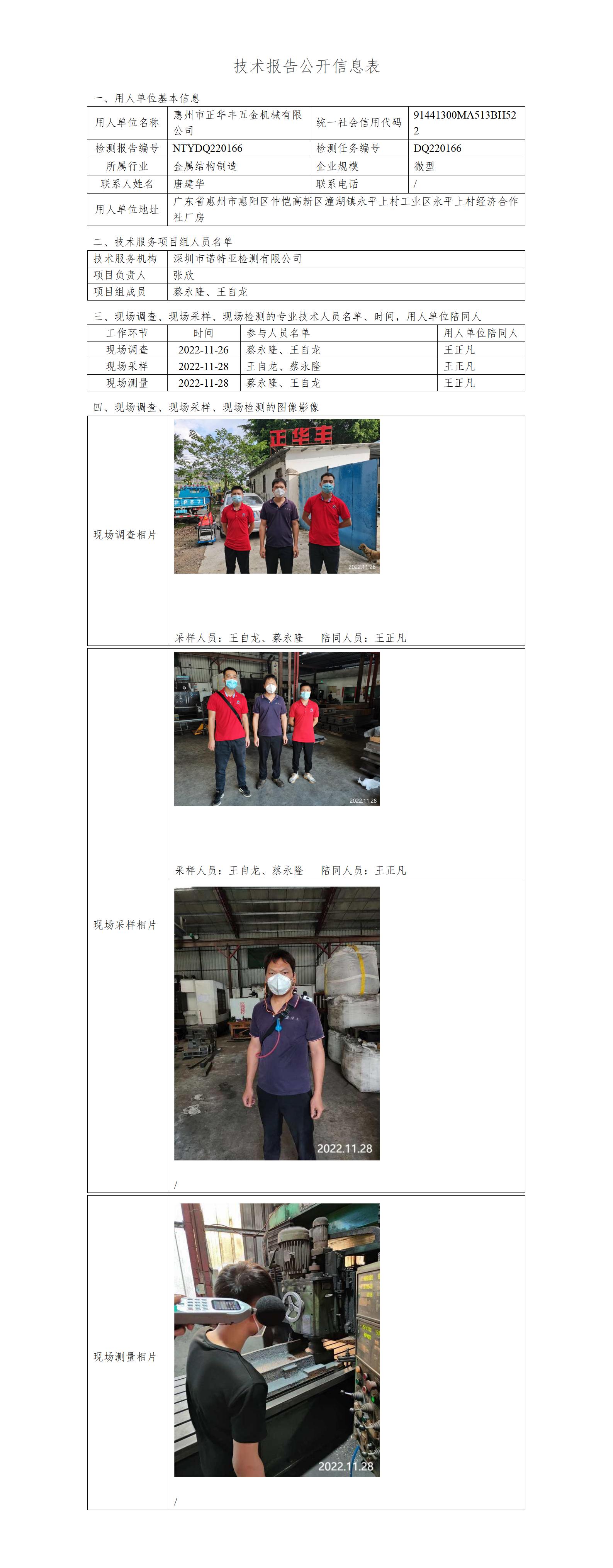 NTYDQ220166-惠州市正华丰五金机械有限公司